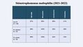Vignette pour la version du 24 octobre 2026 à 17:39