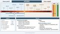 Vignette pour la version du 27 octobre 2026 à 14:57