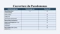 Vignette pour la version du 20 juin 2026 à 20:14
